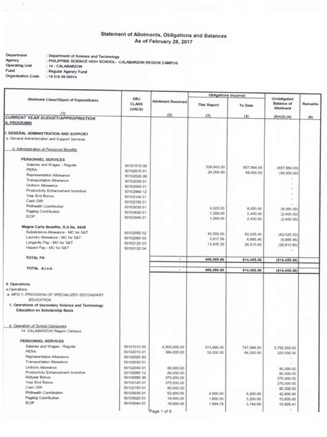 saob|saob fy 2023 pdf.